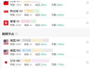 一款好用的梯子 v。p。。n